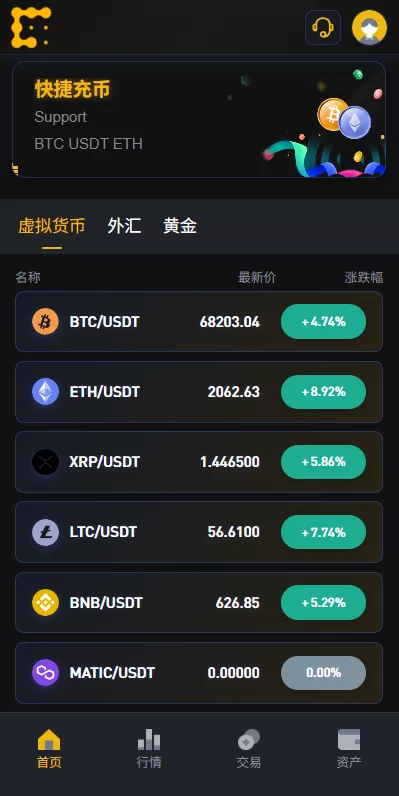 图片[2]-海外源码商-海外源码商