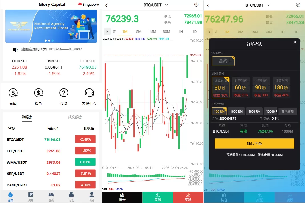 海外微盘秒合约系统/虚拟币投注竞猜/开奖预设-海外源码