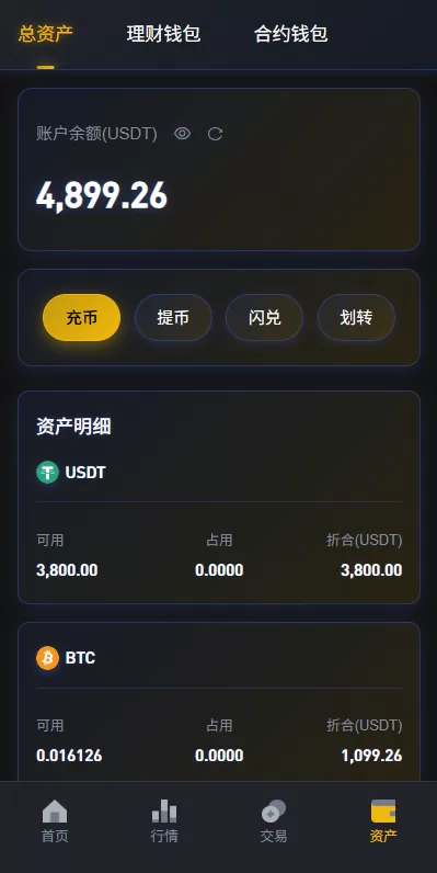 图片[12]-海外源码商-海外源码商