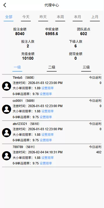 图片[9]-海外源码商-海外源码商