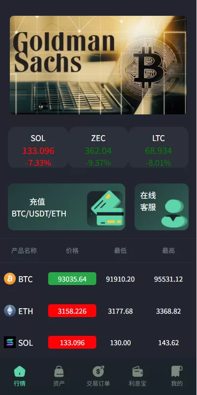 图片[2]-海外源码商-海外源码商