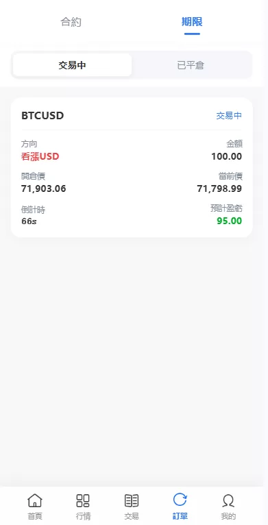 图片[13]-海外源码商-海外源码商