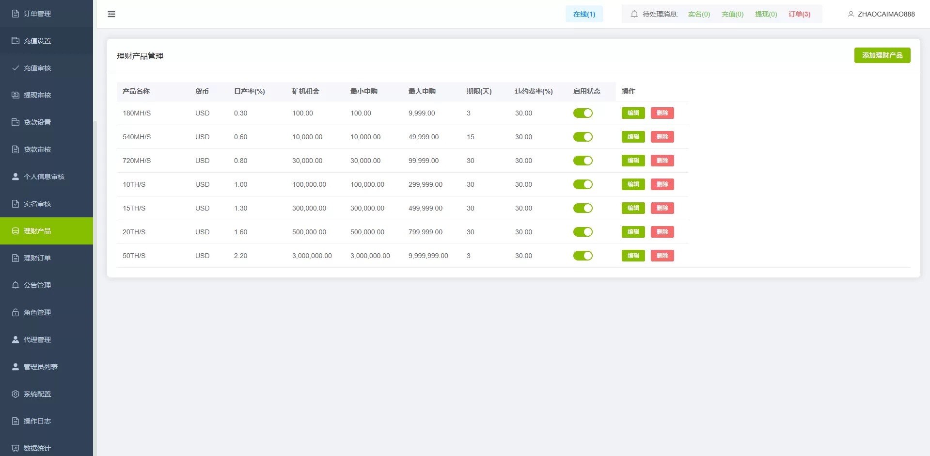 图片[30]-海外源码商-海外源码商