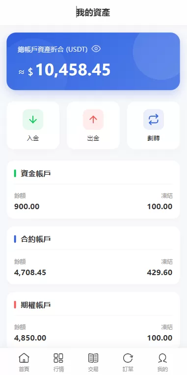 图片[19]-海外源码商-海外源码商
