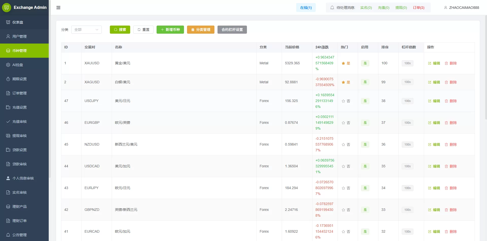 图片[23]-海外源码商-海外源码商