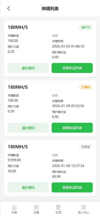 图片[19]-海外源码商-海外源码商