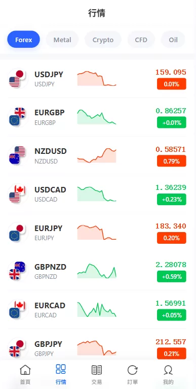 图片[4]-海外源码商-海外源码商