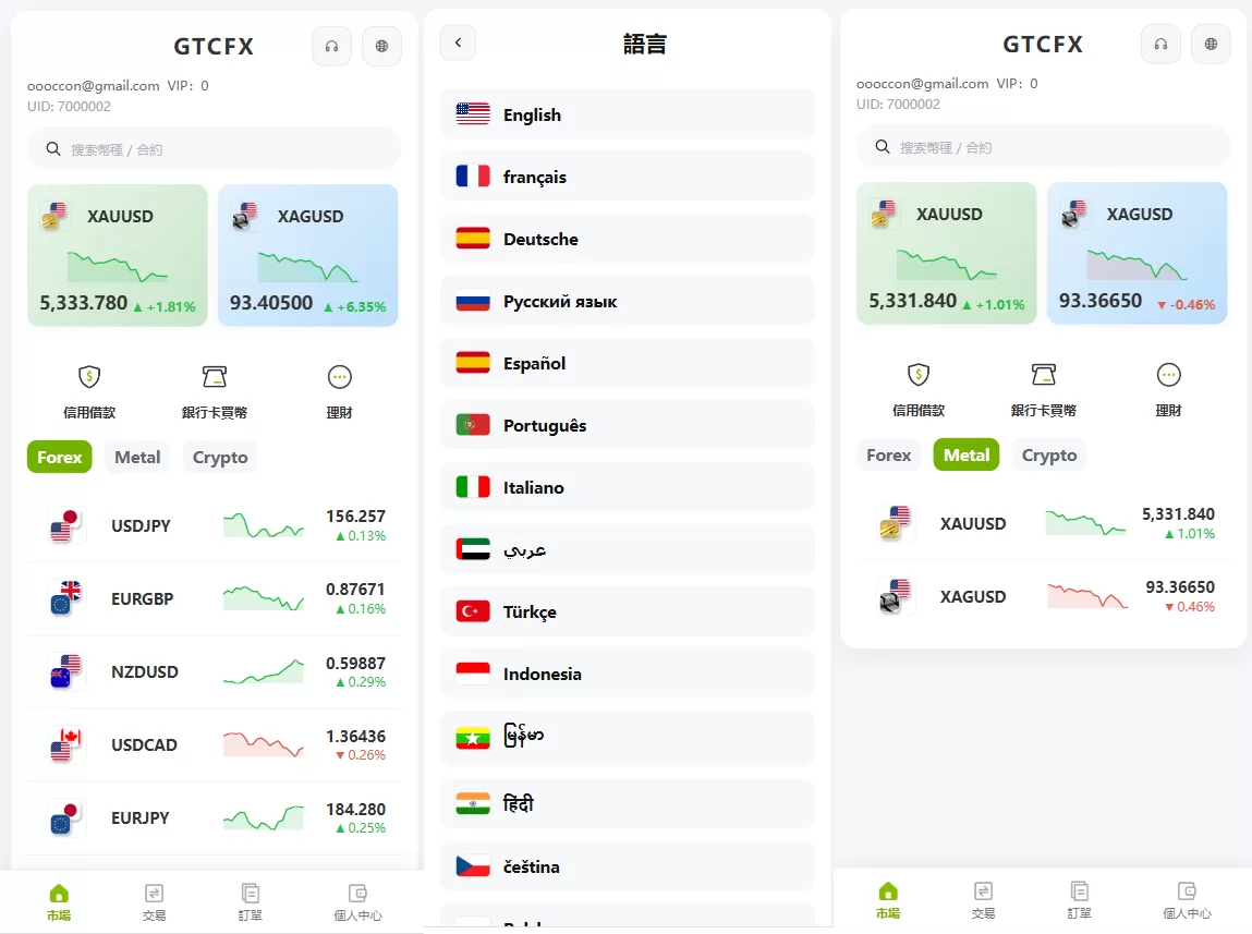 海外st7交易所系统/外汇/虚拟币/贷款/理财/AI控盘-海外源码