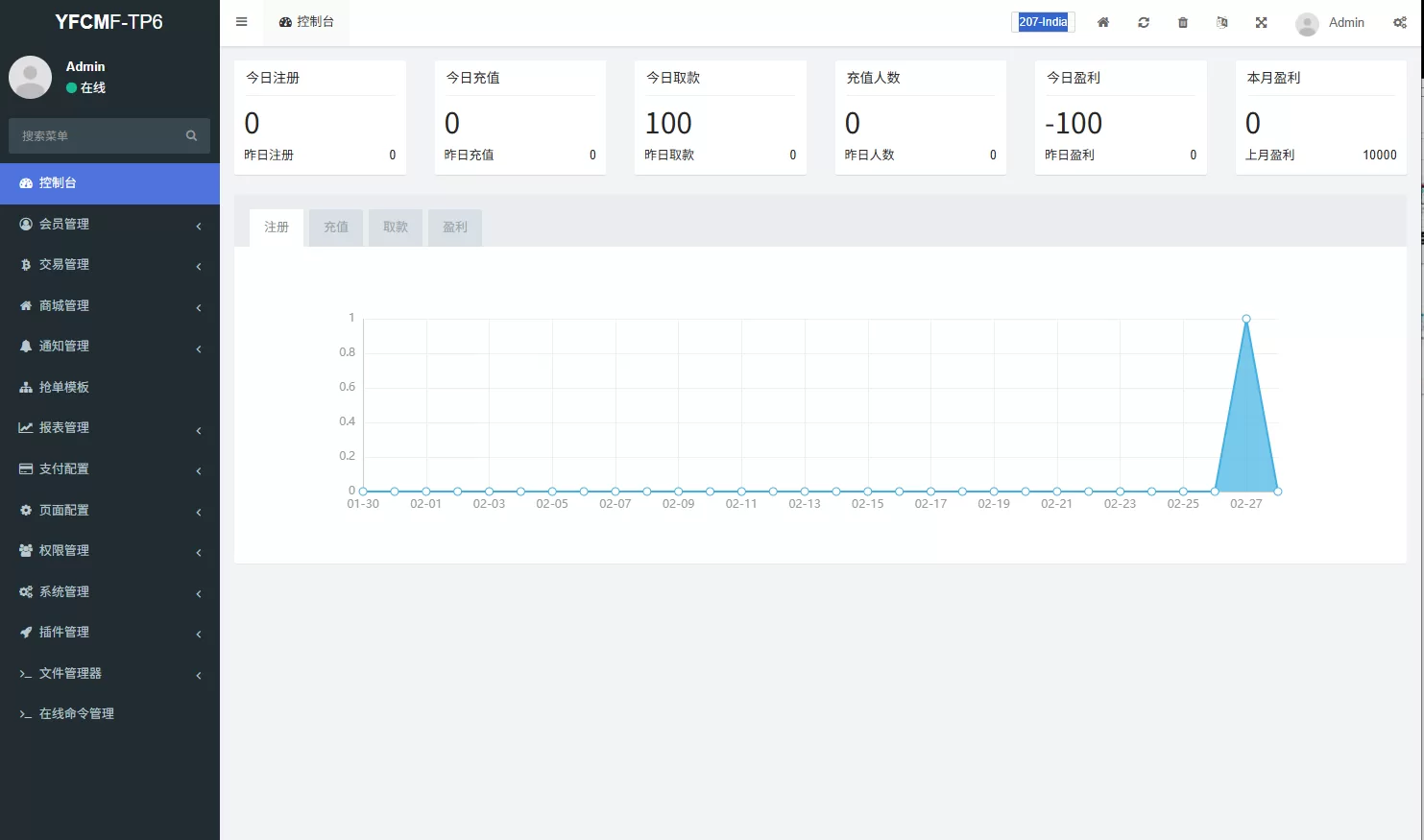 图片[11]-海外源码商-海外源码商