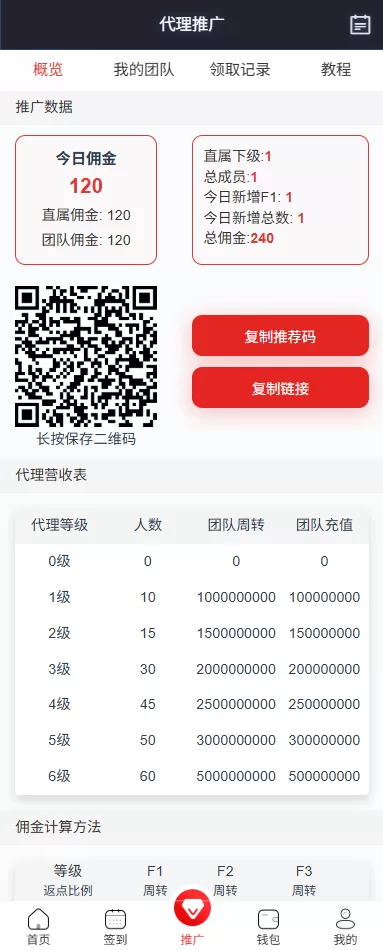 图片[11]-运营版快三竞猜投注系统/多语言彩票/预设系统彩 - 海外源码-海外源码