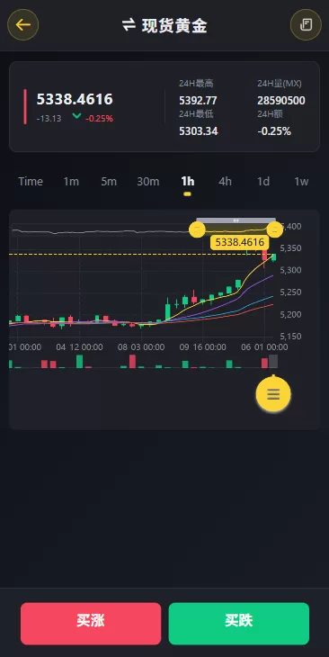 图片[4]-海外源码商-海外源码商
