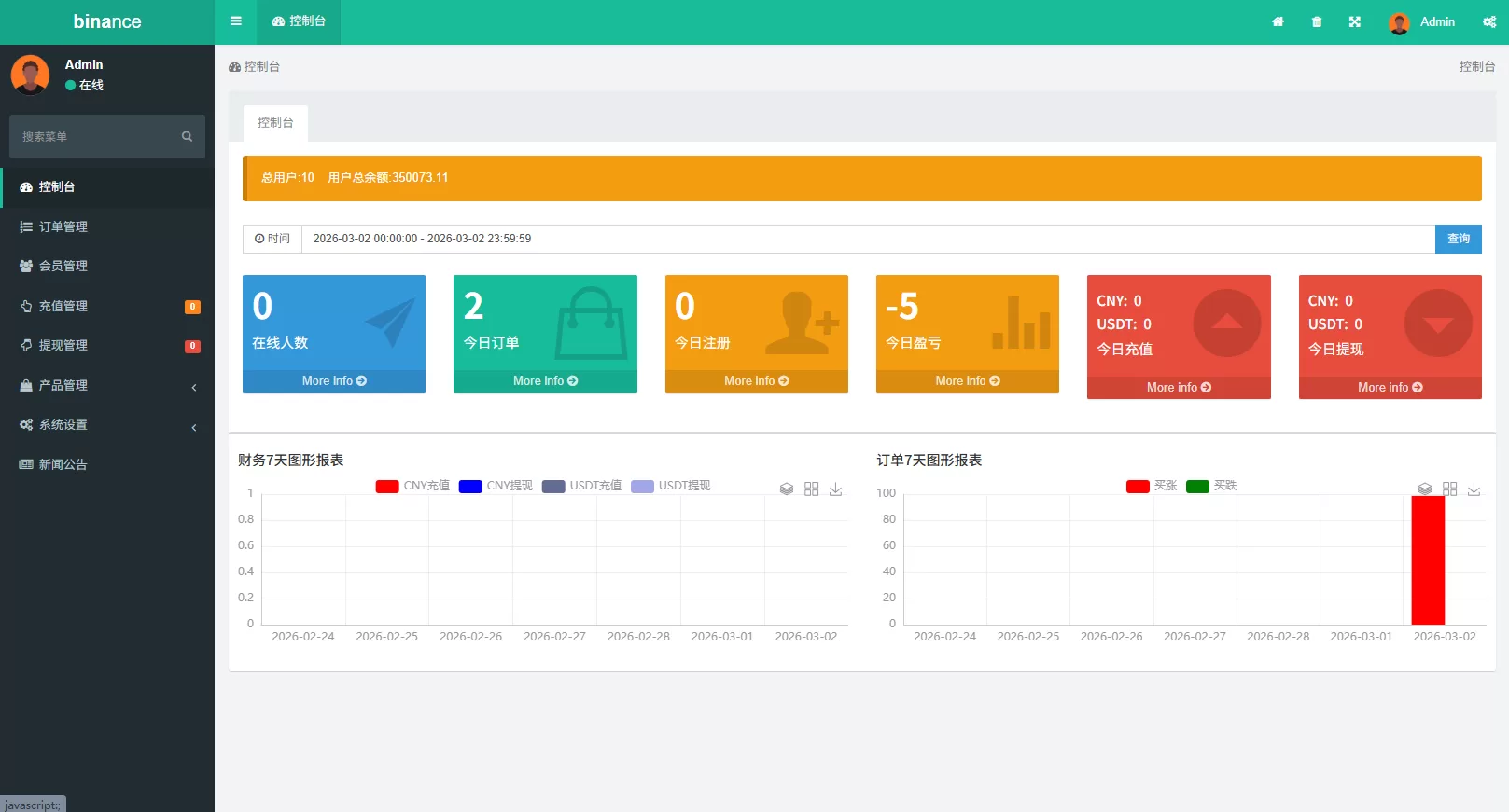 图片[12]-海外源码商-海外源码商