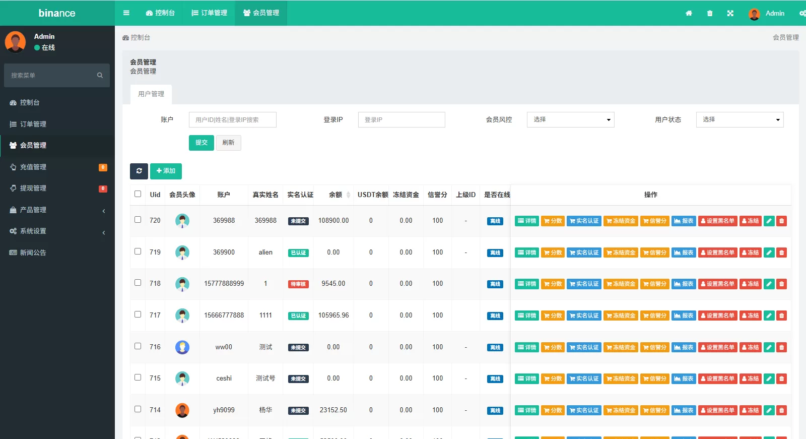 图片[14]-海外源码商-海外源码商
