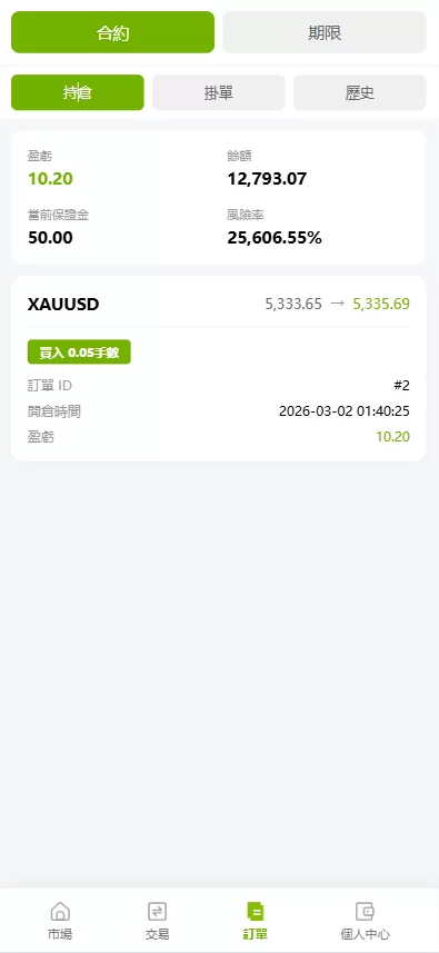 图片[10]-海外源码商-海外源码商