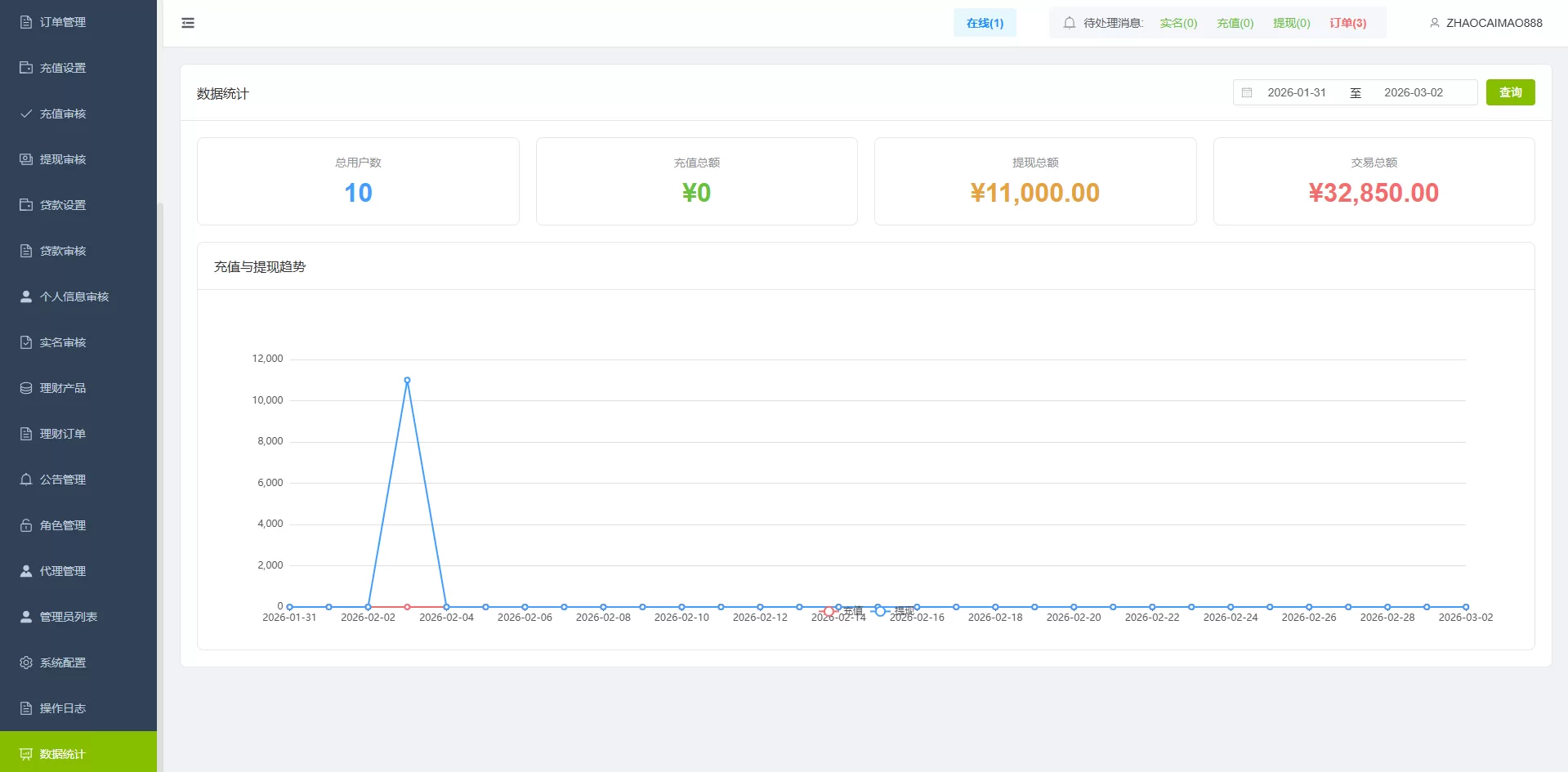 图片[33]-海外源码商-海外源码商