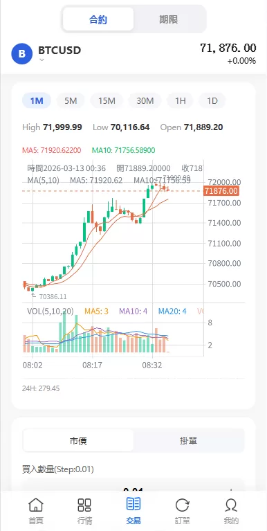 图片[8]-海外源码商-海外源码商