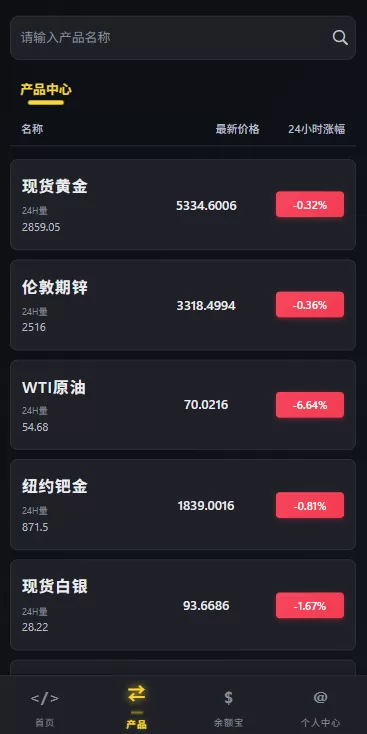 图片[3]-海外源码商-海外源码商