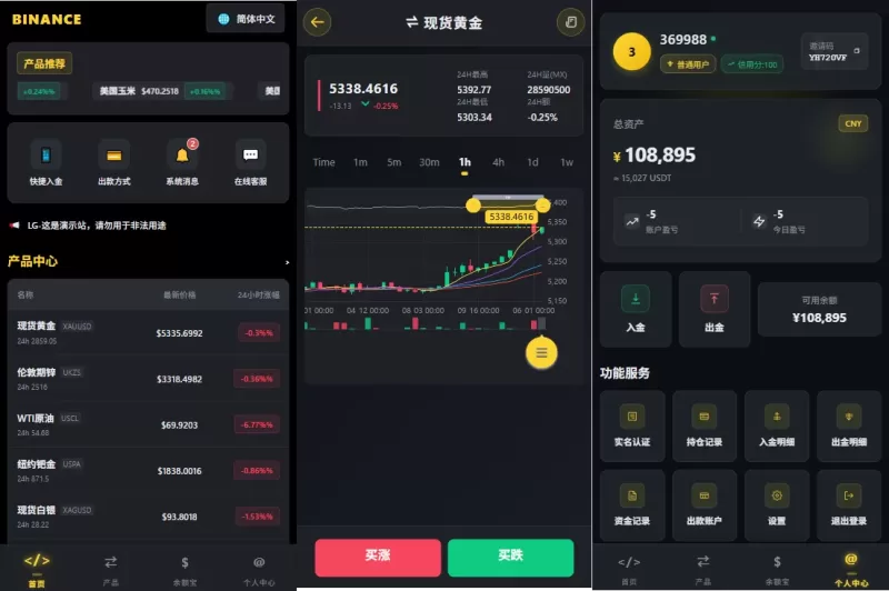 多语言仿币安微盘系统/期货时间盘/实名认证/信用分 - 海外源码-海外源码