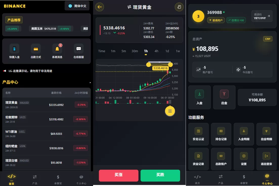 多语言仿币安微盘系统/期货时间盘/实名认证/信用分-海外源码