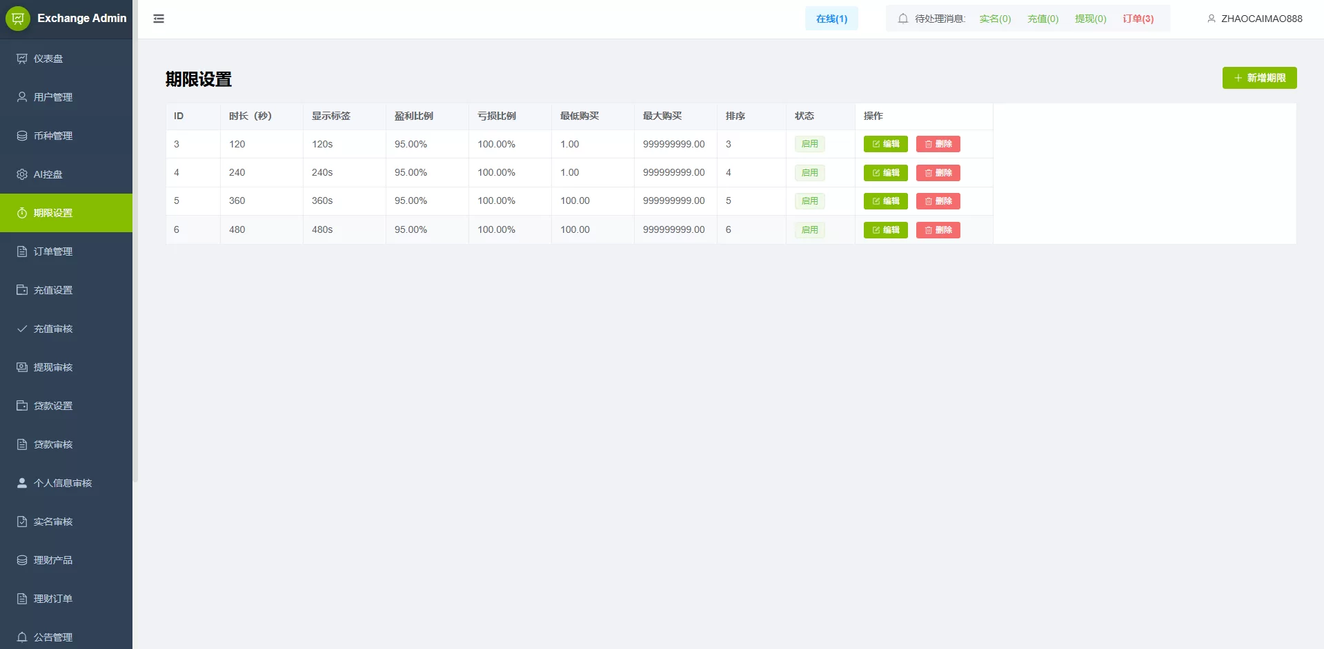 图片[25]-海外源码商-海外源码商