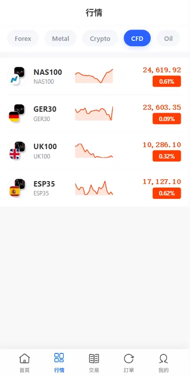 图片[5]-海外源码商-海外源码商