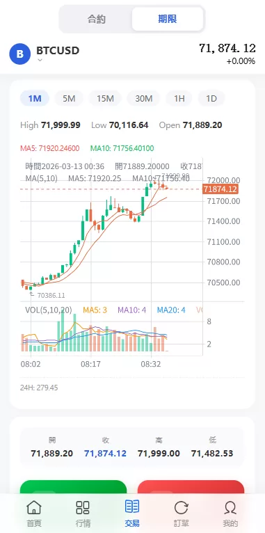 图片[6]-海外源码商-海外源码商