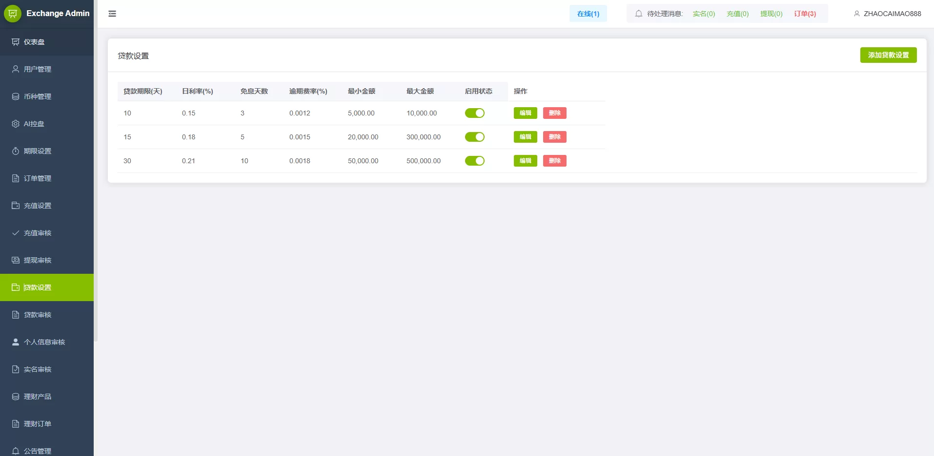 图片[28]-海外源码商-海外源码商