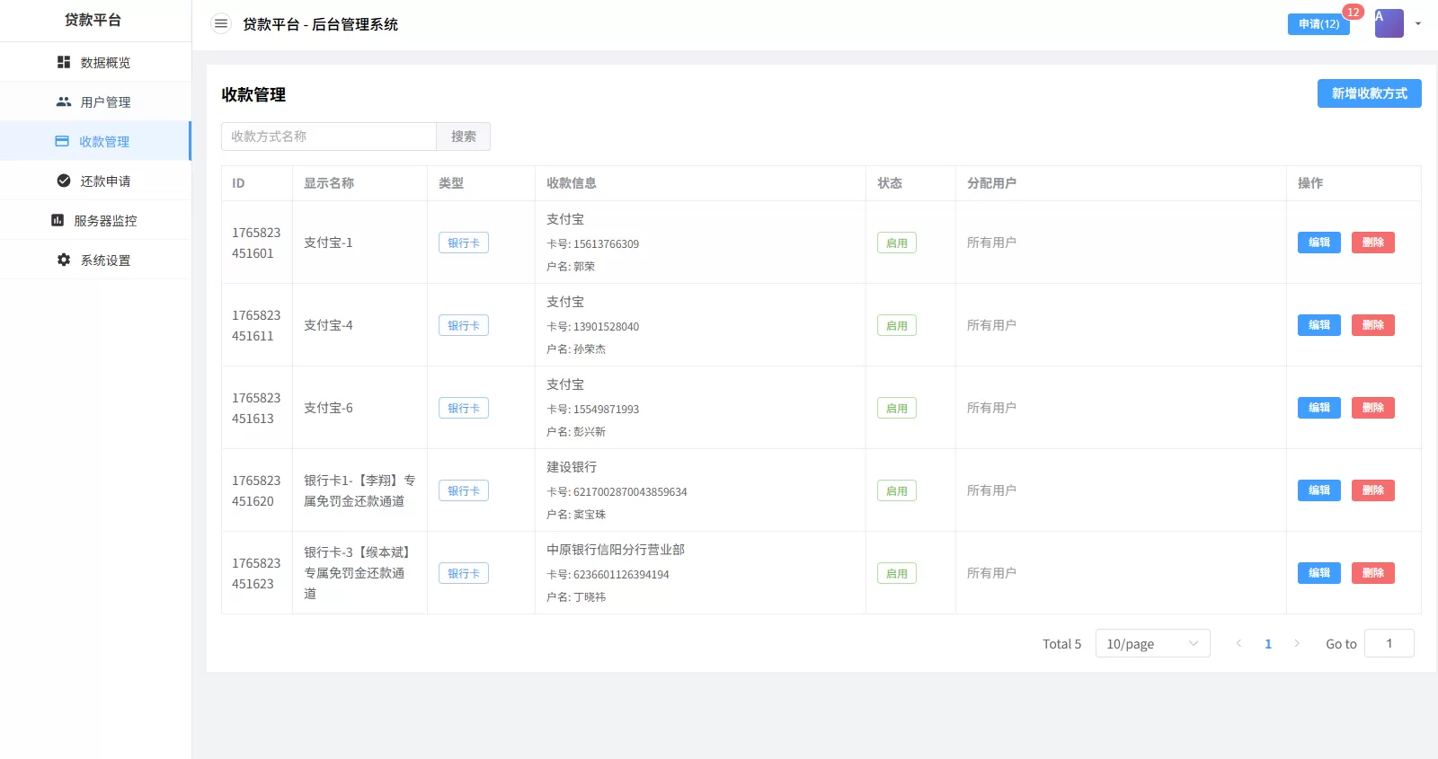 图片[13]-海外源码商-海外源码商