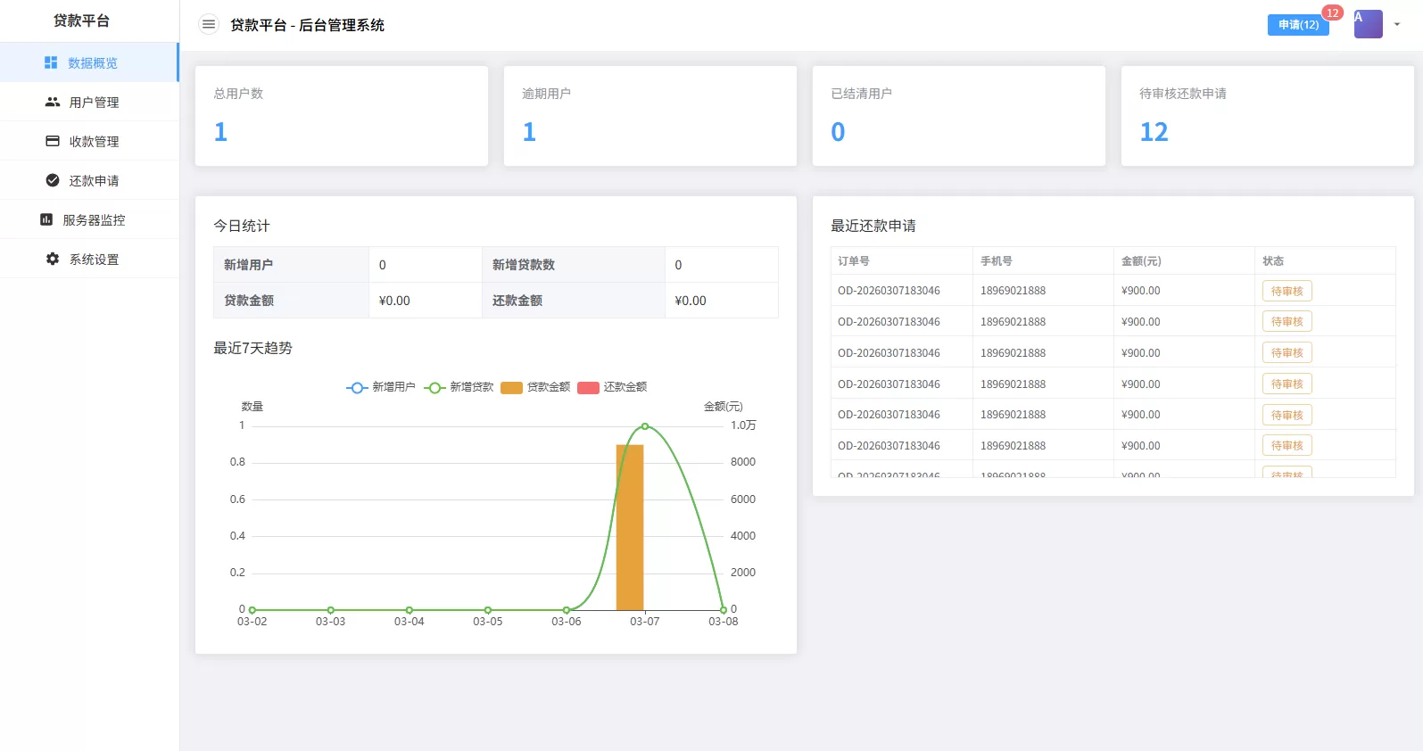 图片[9]-海外源码商-海外源码商
