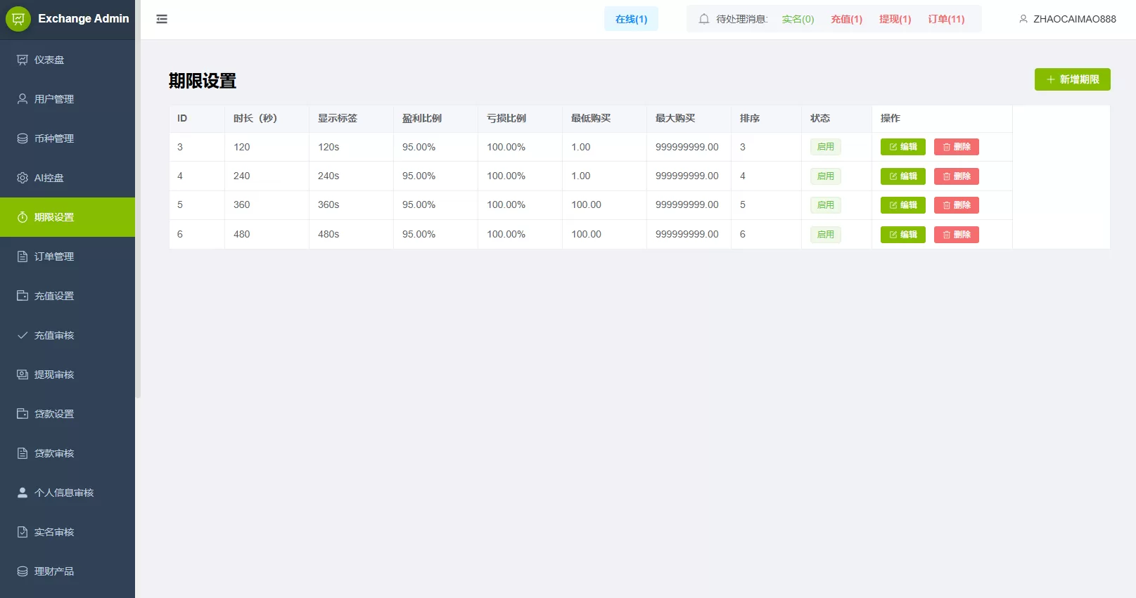 图片[25]-海外源码商-海外源码商