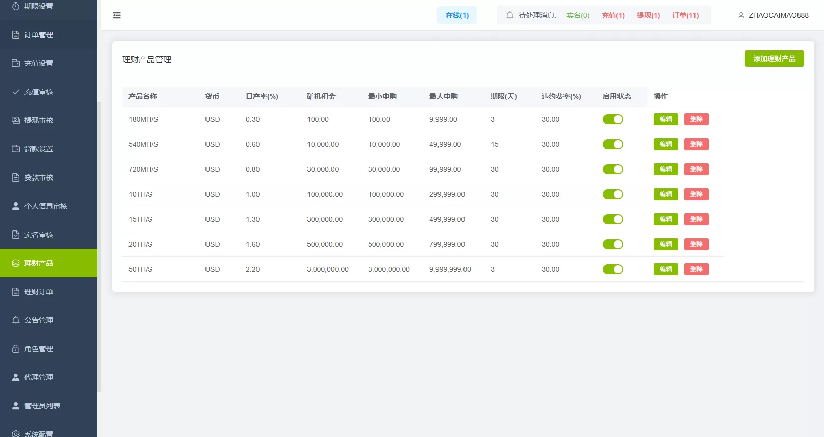 图片[29]-海外源码商-海外源码商