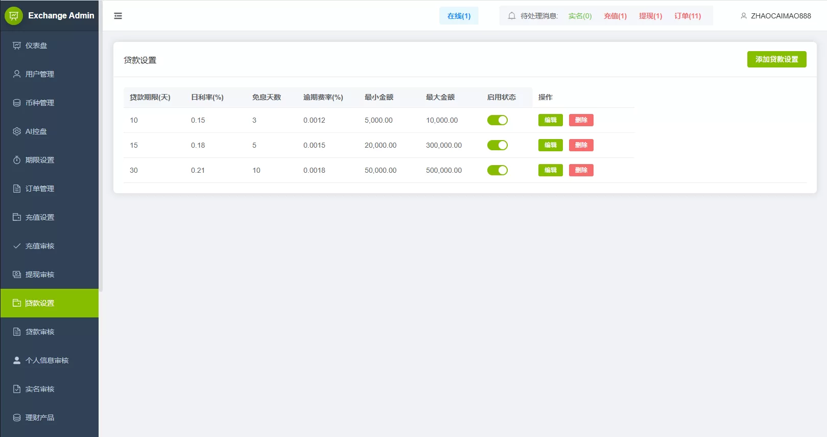 图片[28]-海外源码商-海外源码商