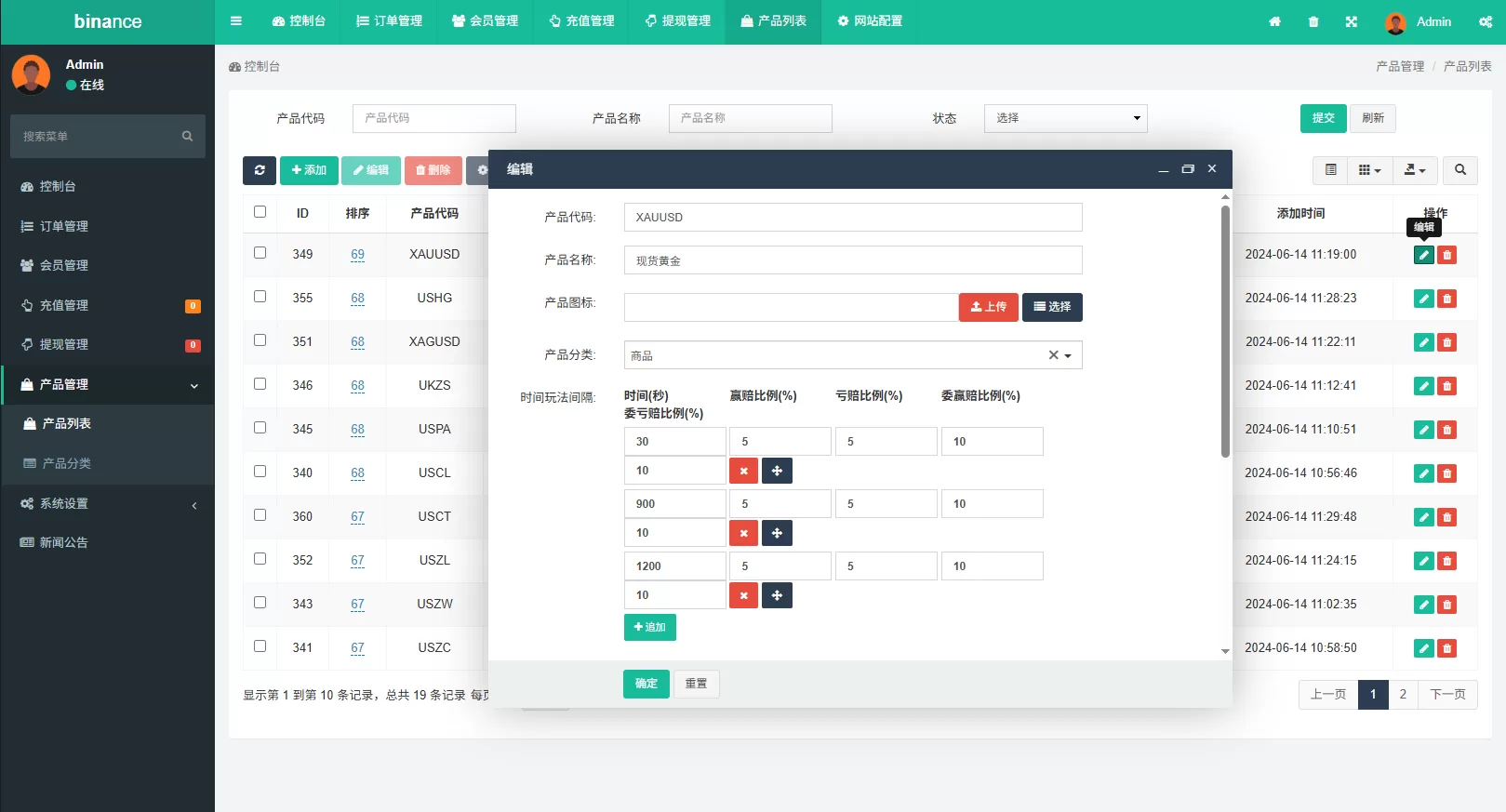 图片[16]-海外源码商-海外源码商