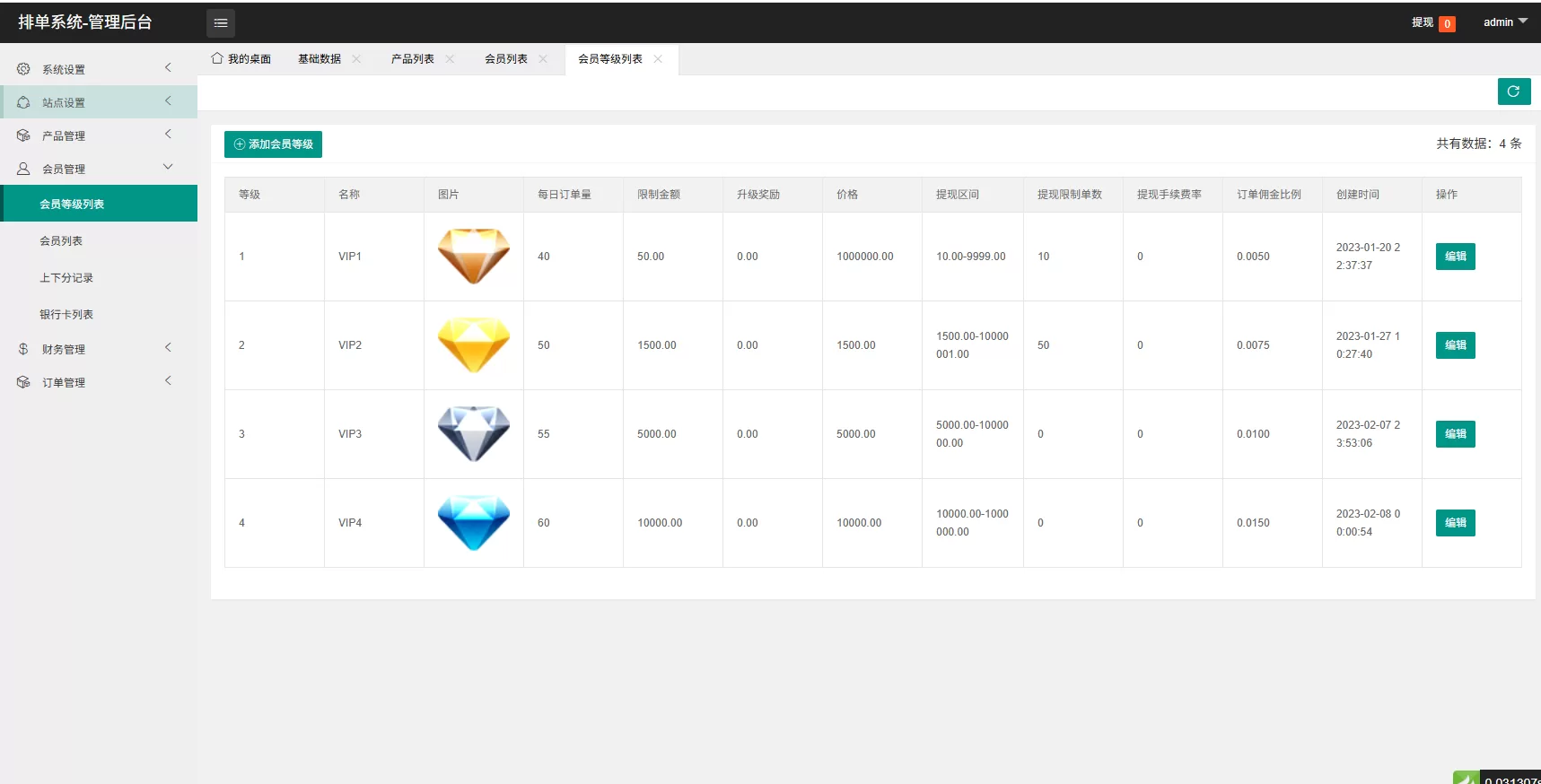 图片[14]-海外源码商-海外源码商