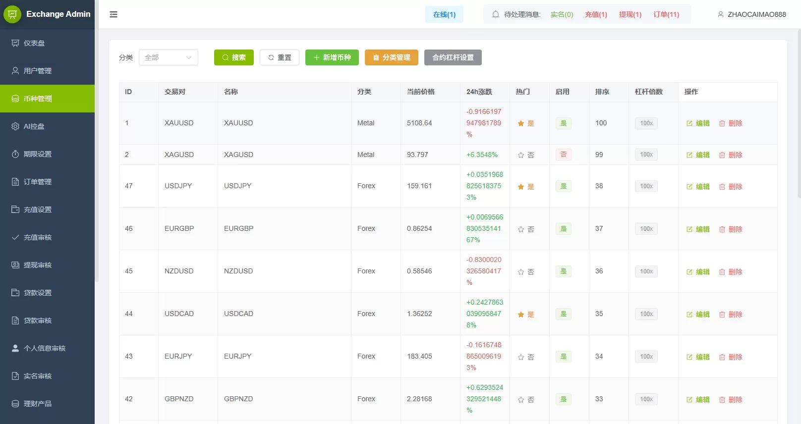 图片[23]-海外源码商-海外源码商