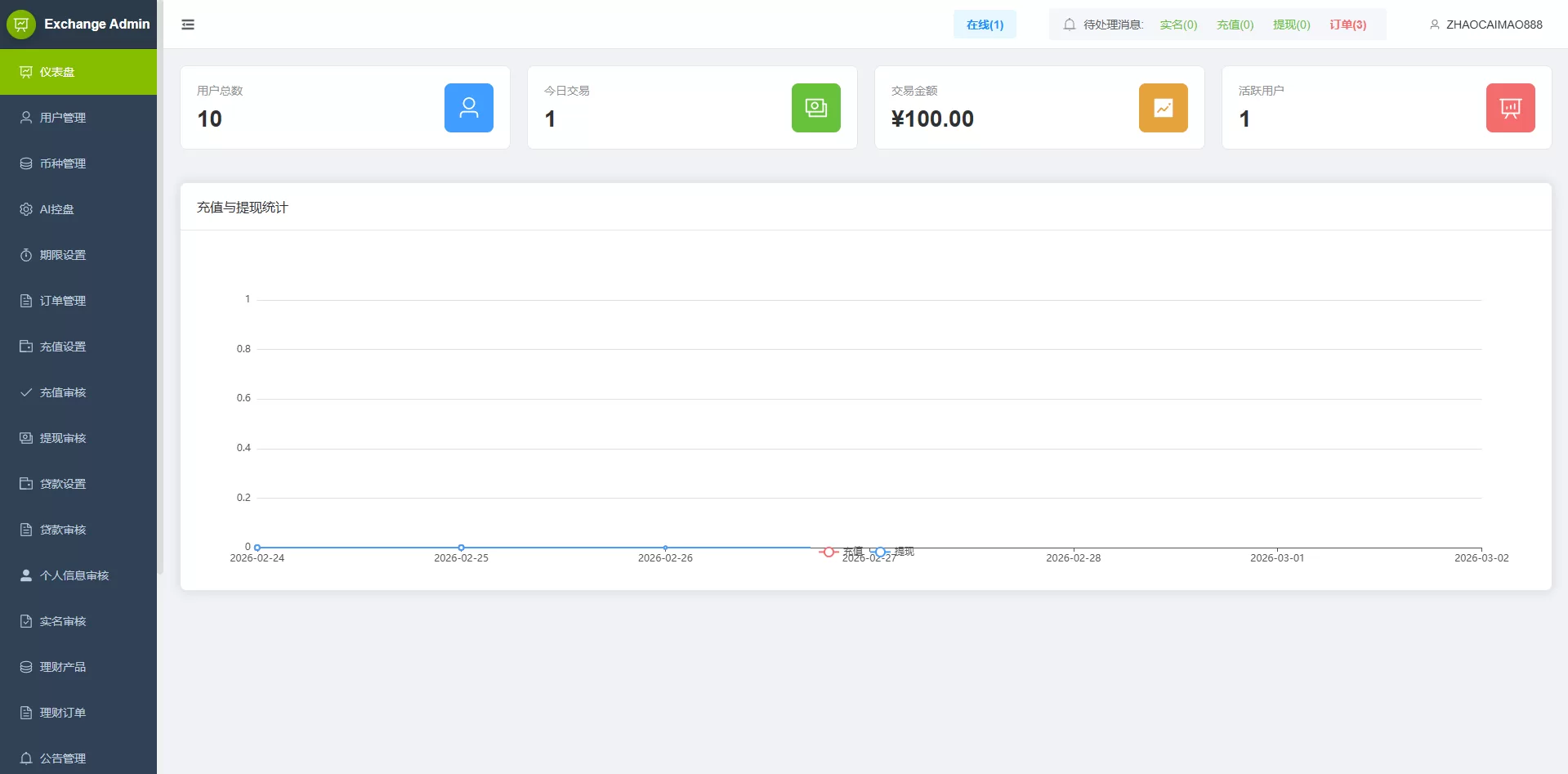 图片[21]-海外源码商-海外源码商