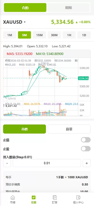 图片[8]-海外源码商-海外源码商