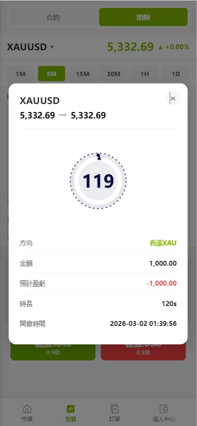 图片[7]-海外源码商-海外源码商