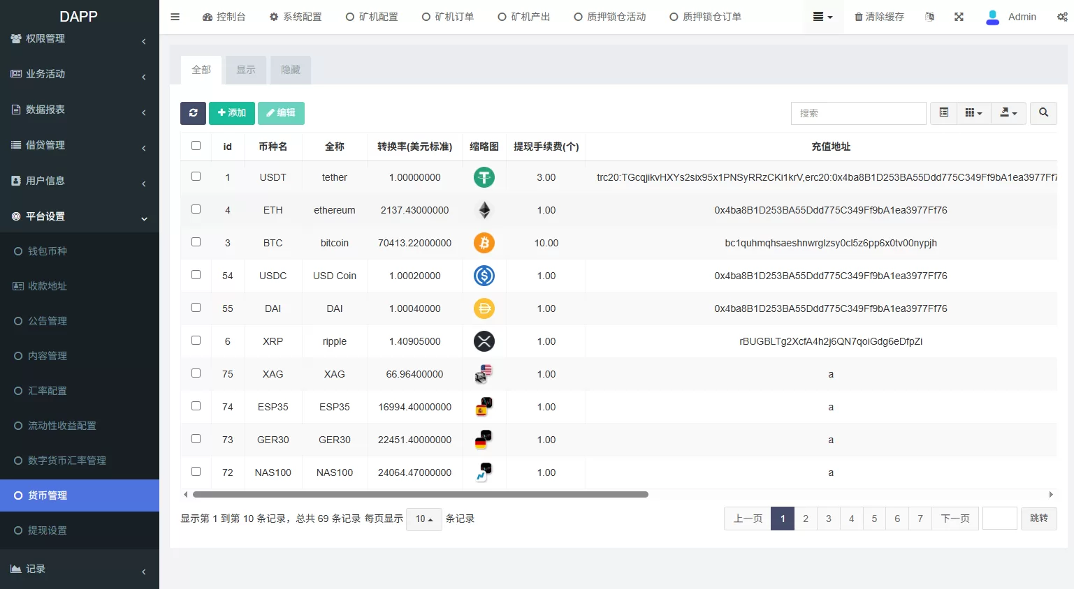 图片[29]-多语言DAPP交易所/虚拟币/股票/外汇/借贷/质押/信用分 - 海外源码-海外源码