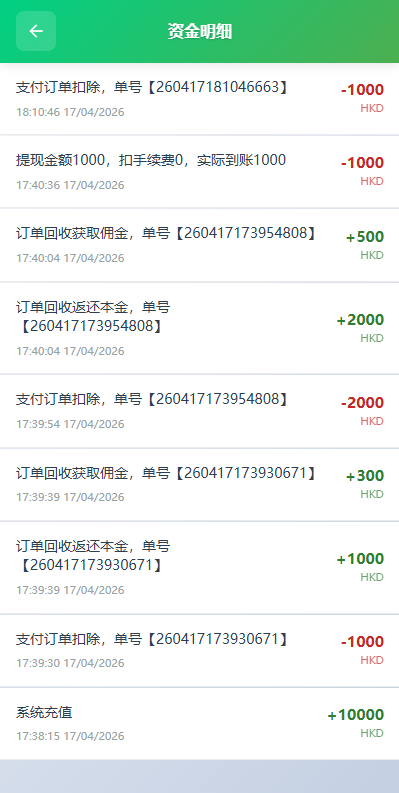 图片[12]-海外新能源商品回收系统/自定义回收/信用分/多语言订单回收 - 海外源码-海外源码
