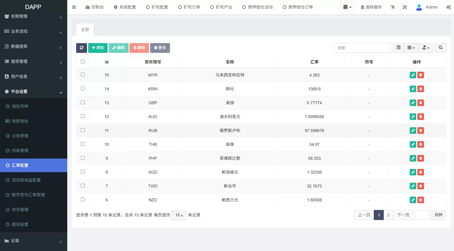 图片[28]-多语言DAPP交易所/虚拟币/股票/外汇/借贷/质押/信用分 - 海外源码-海外源码