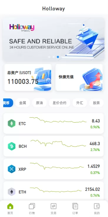 图片[1]-海外DAPP综合盘交易所/股票/贵金属/虚拟币/外汇/行情控制 - 海外源码-海外源码