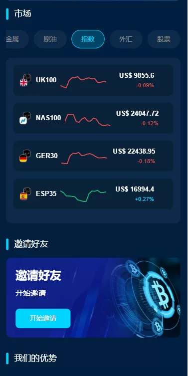 图片[3]-多语言DAPP交易所/虚拟币/股票/外汇/借贷/质押/信用分 - 海外源码-海外源码