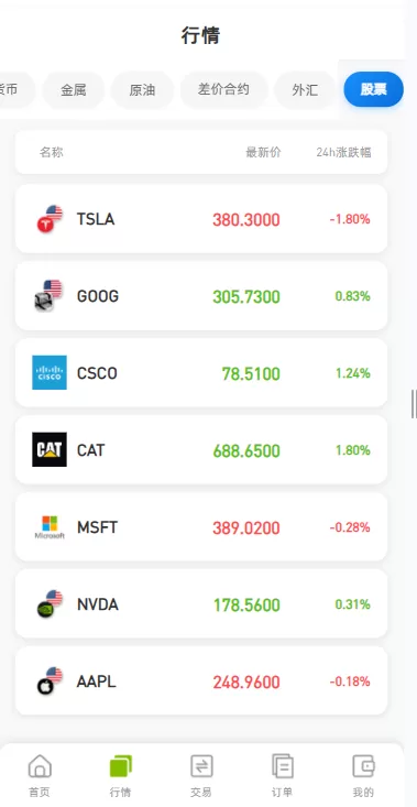 图片[1]-海外DAPP综合盘交易所/股票/贵金属/虚拟币/外汇/行情控制 - 海外源码-海外源码