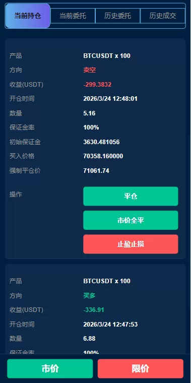 图片[10]-多语言DAPP交易所/虚拟币/股票/外汇/借贷/质押/信用分 - 海外源码-海外源码