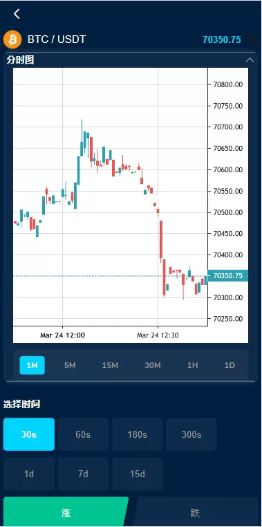 图片[6]-多语言DAPP交易所/虚拟币/股票/外汇/借贷/质押/信用分 - 海外源码-海外源码