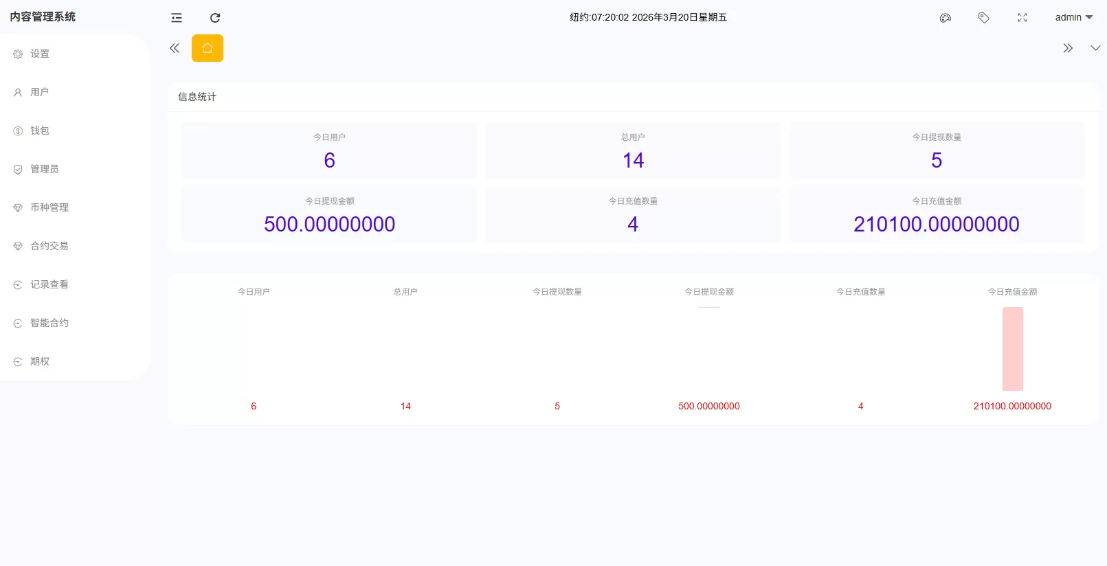 图片[1]-海外DAPP综合盘交易所/股票/贵金属/虚拟币/外汇/行情控制 - 海外源码-海外源码