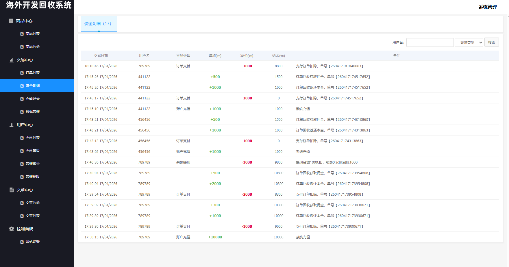 图片[18]-海外新能源商品回收系统/自定义回收/信用分/多语言订单回收 - 海外源码-海外源码