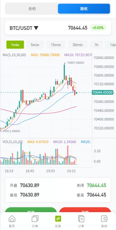 图片[1]-海外DAPP综合盘交易所/股票/贵金属/虚拟币/外汇/行情控制 - 海外源码-海外源码