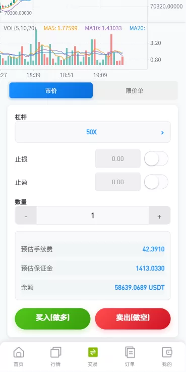 图片[1]-海外DAPP综合盘交易所/股票/贵金属/虚拟币/外汇/行情控制 - 海外源码-海外源码